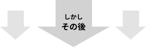 しかし