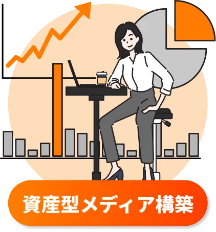資産型メディア構築